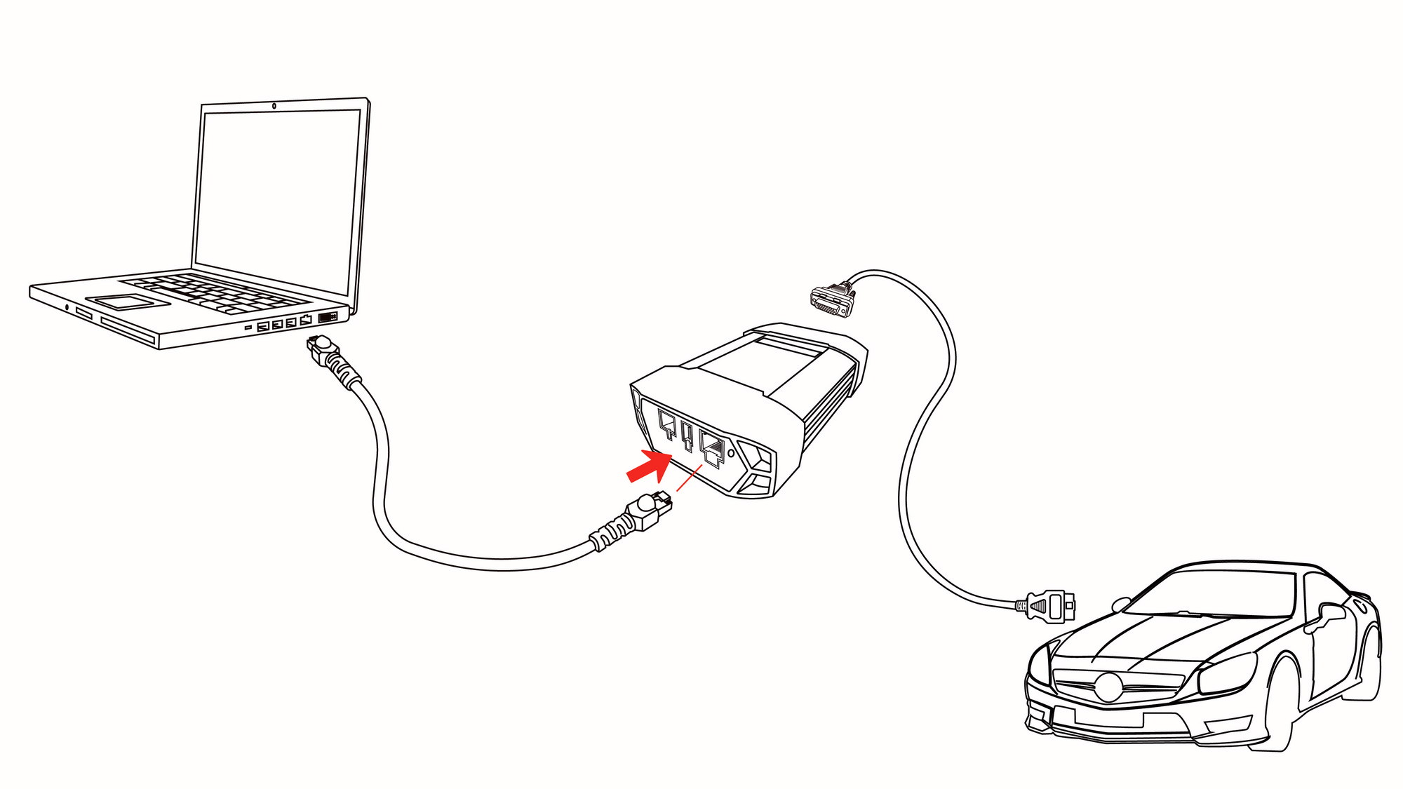 vcxdoip-lan-obd.jpg