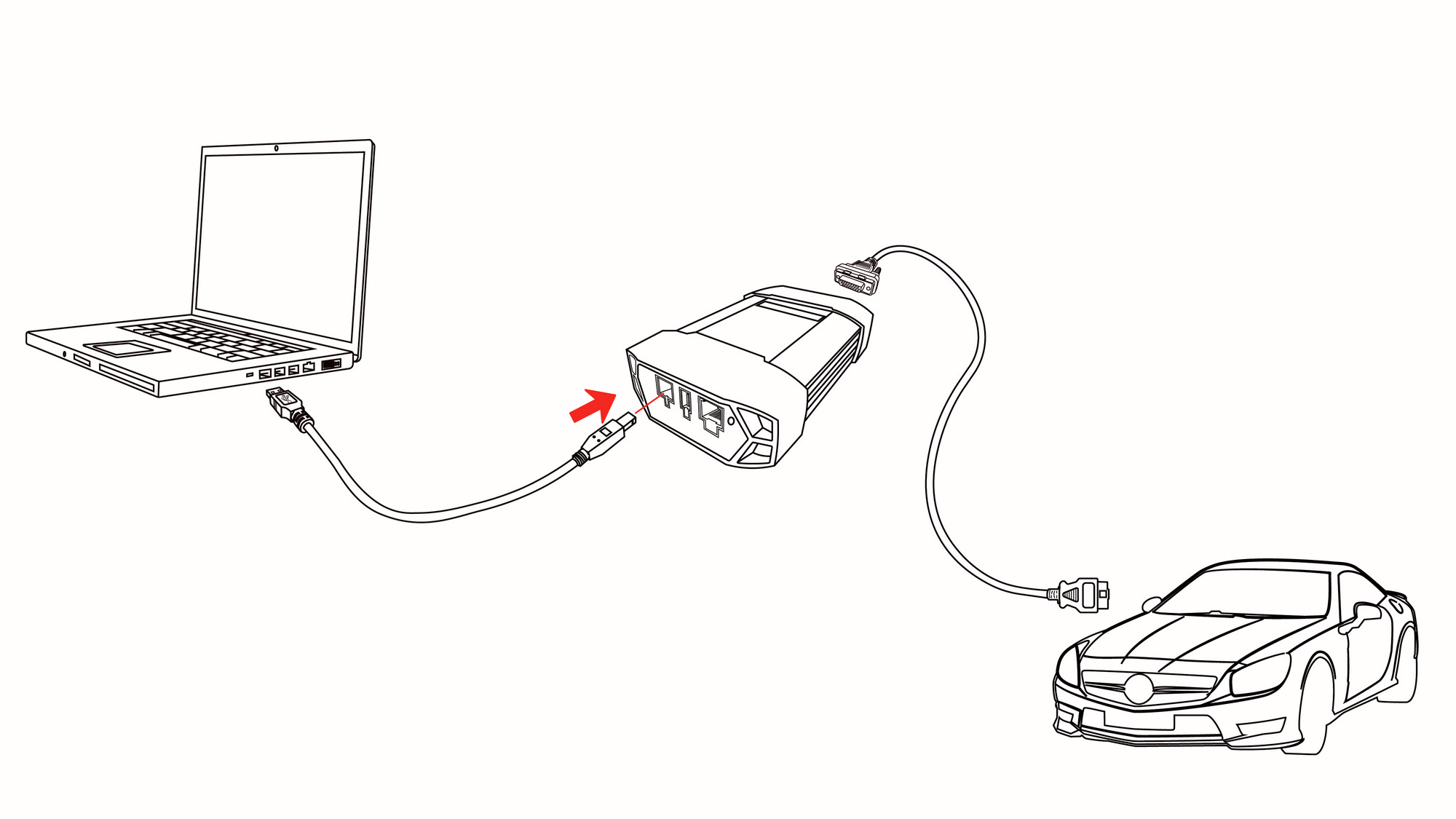 vcxdoip-usb-obd.jpg
