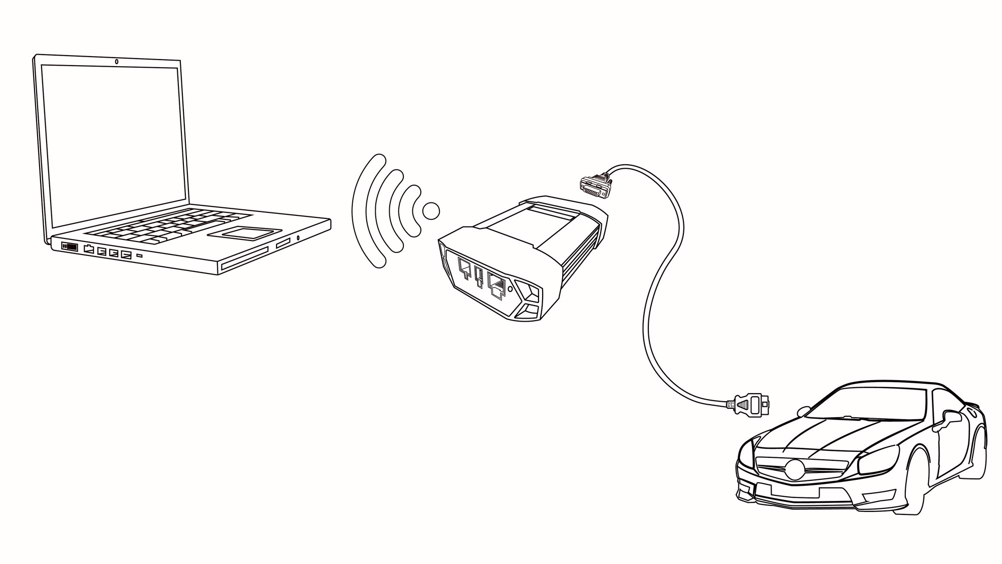 vcxdoip-wlan-obd.jpg