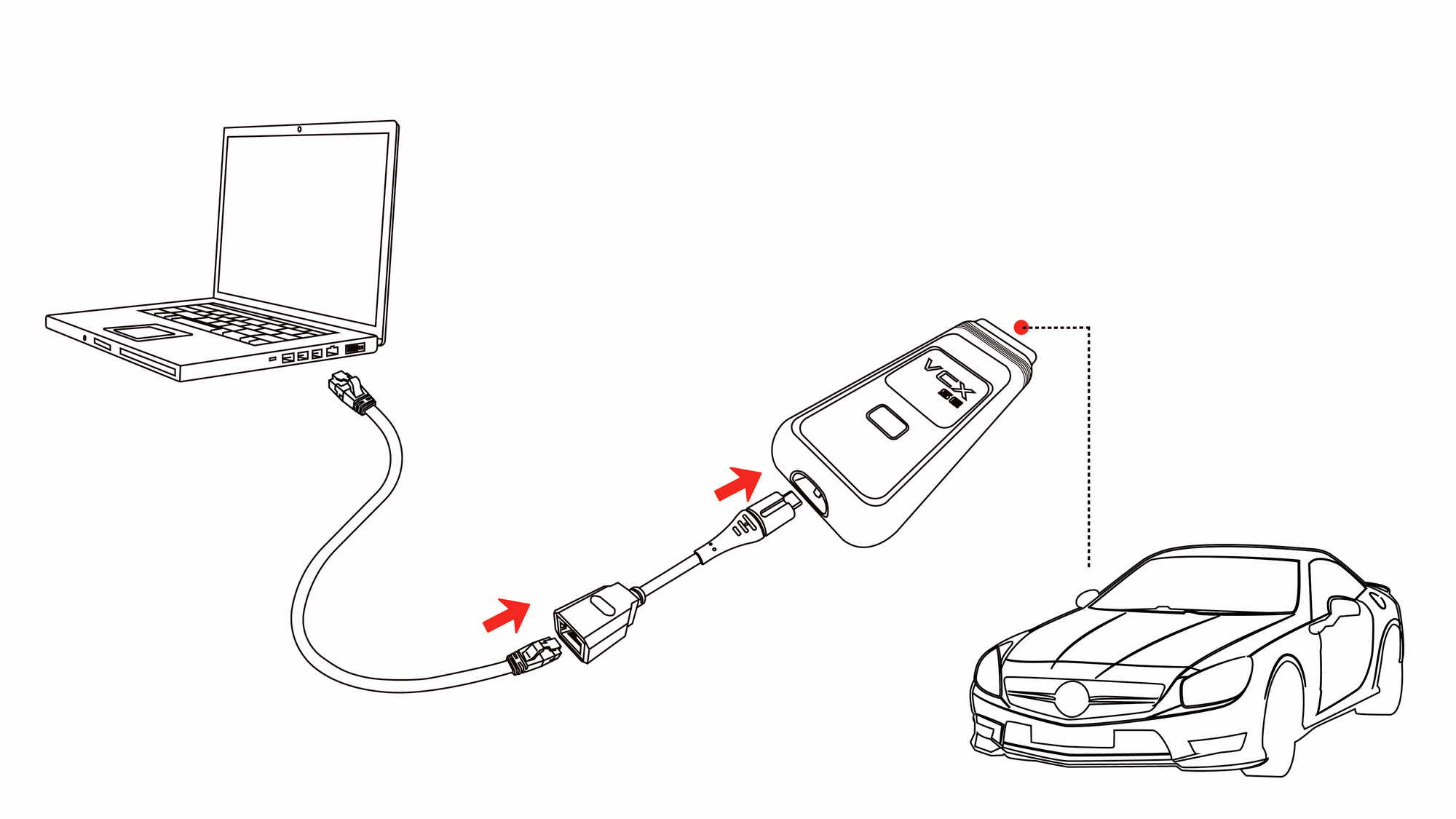 vcxse-lan-obd.jpg