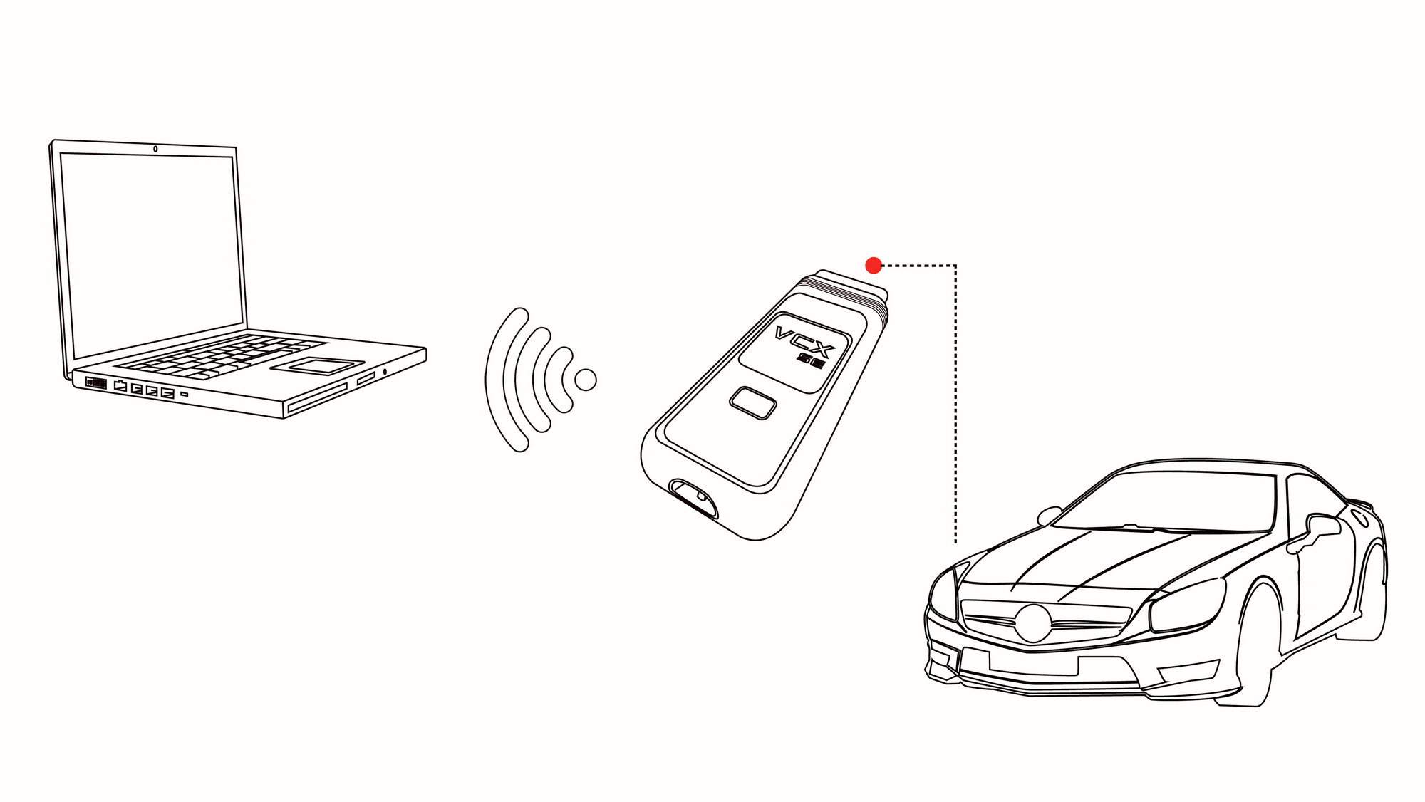 vcxse-wlan-obd.jpg